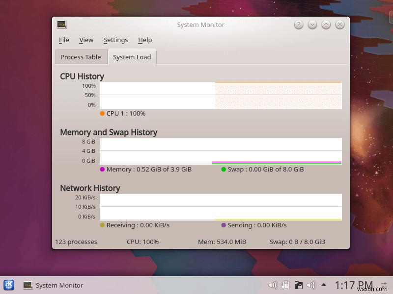 Đánh giá Arch Linux (2019): Tối giản và sự lựa chọn