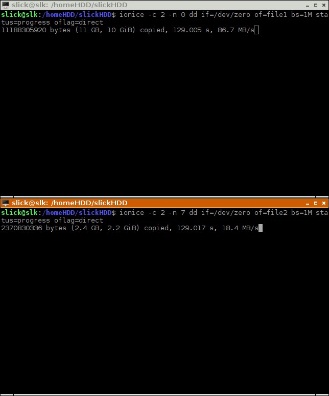 Cách quản lý ưu tiên tiến trình I/O trong Linux