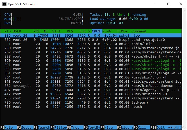 Cách tạo server CS:GO trên Linux VPS