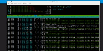 3 công cụ giám sát hệ thống tốt nhất cho Ubuntu