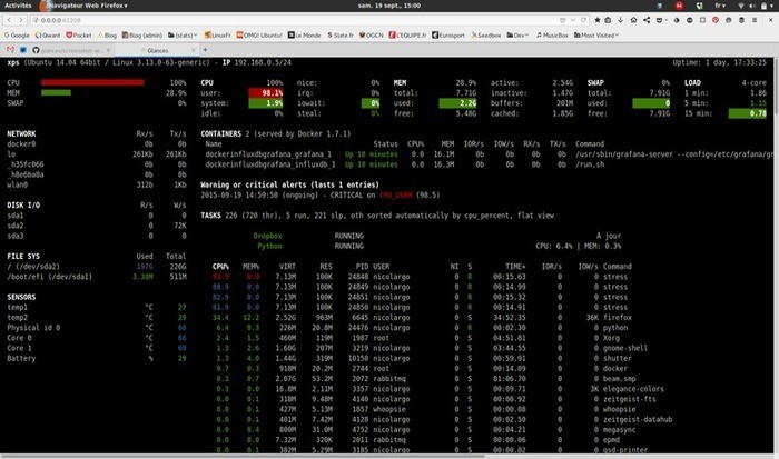 3 công cụ giám sát hệ thống tốt nhất cho Ubuntu