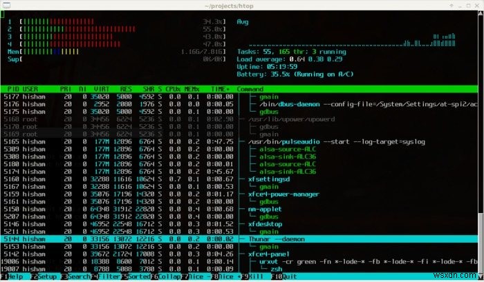 3 công cụ giám sát hệ thống tốt nhất cho Ubuntu