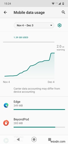 Cách ngăn ứng dụng dùng dữ liệu di động trên Android