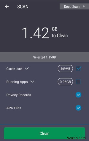 Đánh Giá AMC Security Cho Android