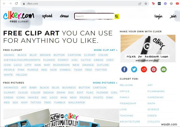 16 trang web tốt nhất để tìm hình ảnh Creative Commons