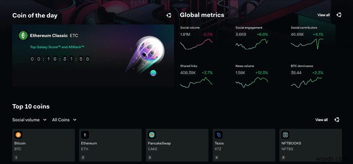 5 trang web sàng lọc Crypto (Crypto Screener) tốt nhất