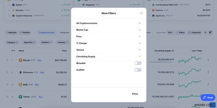 5 trang web sàng lọc Crypto (Crypto Screener) tốt nhất