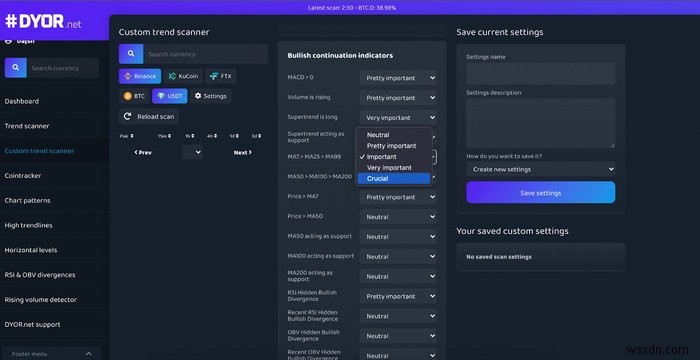 5 trang web sàng lọc Crypto (Crypto Screener) tốt nhất