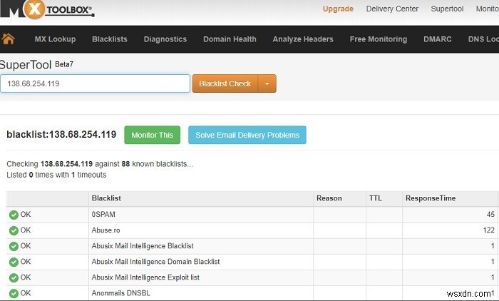 Cách chặn (Blacklist) hoặc cho phép (Whitelist) địa chỉ IP cho Gmail