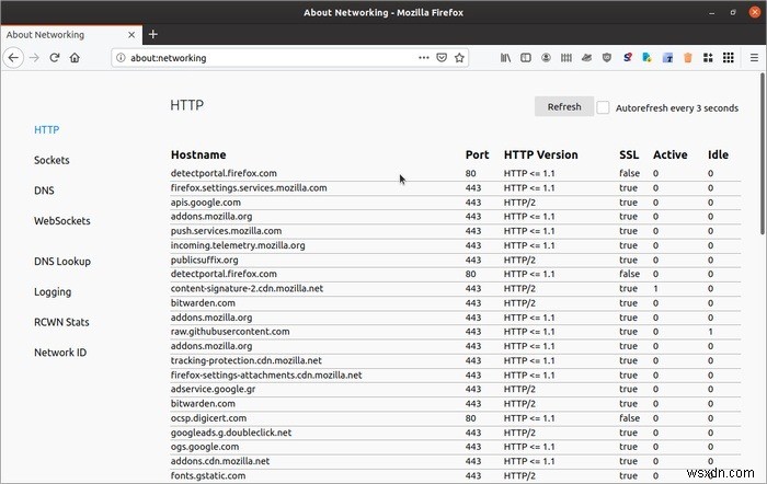 Cách khắc phục sự cố Firefox khi nó bị crash