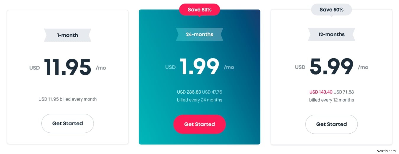 Giữ Riêng Tư Của Bạn Với Surfshark VPN