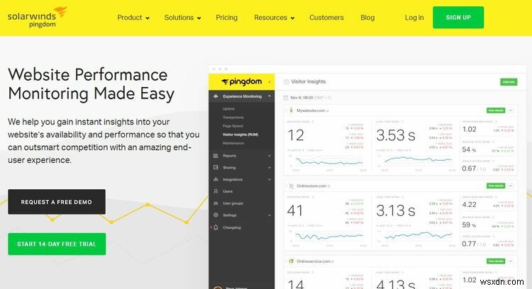 6 Công Cụ Kiểm Tra Tốc Độ Website Hữu Ích Để Biết Trang Web Tải Nhanh Chỉ