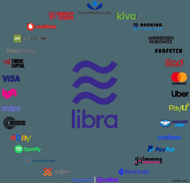 Facebook Libra Cryptocurrency Mới Có Gì Đặc Biệt?