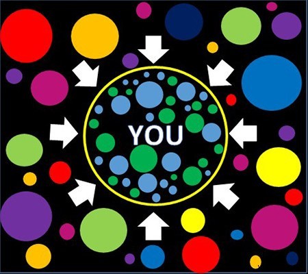 6 Trang Web Tuyệt Vời Giúp Bạn Thoát Khỏi Filter Bubble
