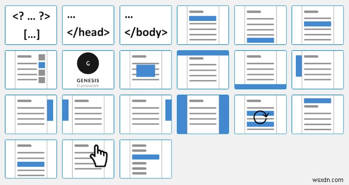 7 Plugin Quảng Cáo WordPress Tốt Nhất Bạn Nên Dùng