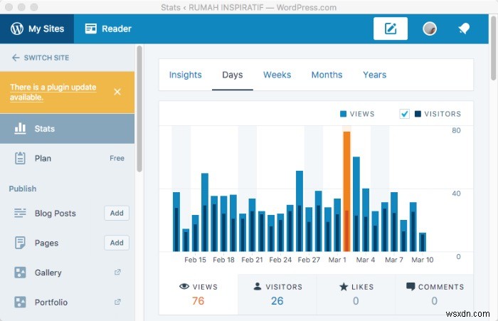 Quản lý blog WordPress với ứng dụng WordPress Desktop