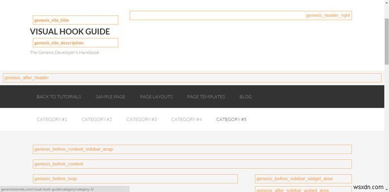 12 Plugin Tốt Nhất Cho Người Dùng Theme Genesis