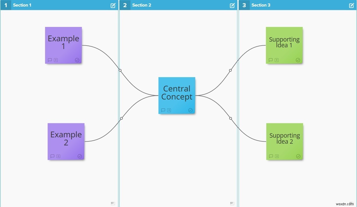 5 Ứng Dụng Mind Map Để Ghi Nhận Và Chia Sẻ Ý Tưởng