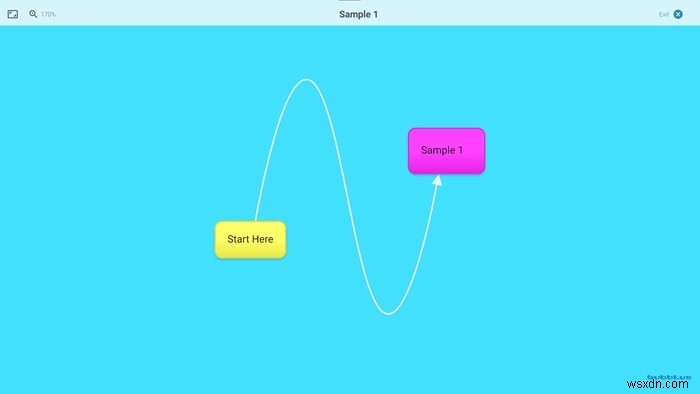 5 Ứng Dụng Mind Map Để Ghi Nhận Và Chia Sẻ Ý Tưởng