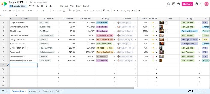 Phần Mềm CRM All-In-One Tốt Nhất Cho Freelancer Và Người Sáng Tạo
