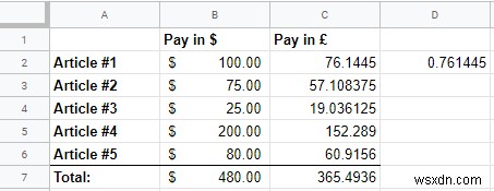 Cách tự động chuyển đổi tiền tệ trong Google Sheets