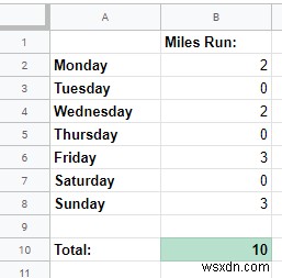 Cách tự động đổi màu ô trong Google Sheets
