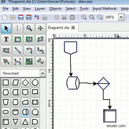 13 Lựa Chọn Thay Thế Miễn Phí Cho Microsoft Visio