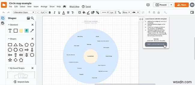13 Lựa Chọn Thay Thế Miễn Phí Cho Microsoft Visio