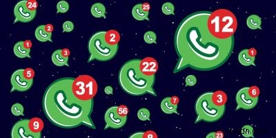 Cách Tạo và Quản Lý Nhóm WhatsApp