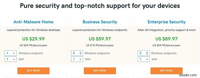 Đánh Giá Emsisoft Anti-Malware: Nhiều Tính Năng & Giá Cả Hợp Lý