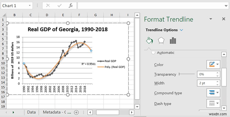 Cách Chèn Đường Xu Hướng (Trendline) Trong Microsoft Excel