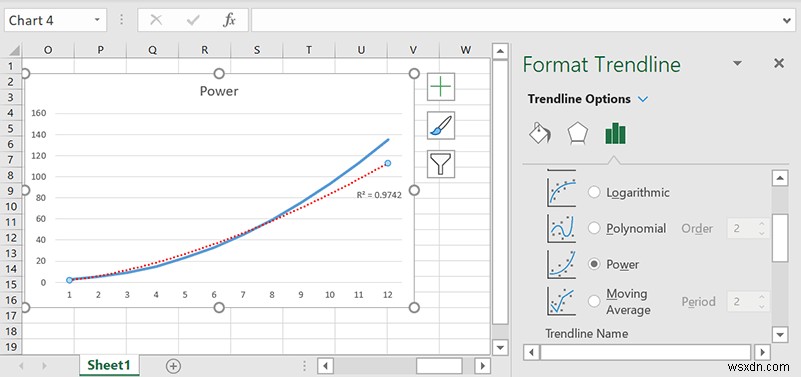 Cách Chèn Đường Xu Hướng (Trendline) Trong Microsoft Excel