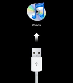 KHẮC PHỤC: Vòng Lặp Logo Apple Liên Tục