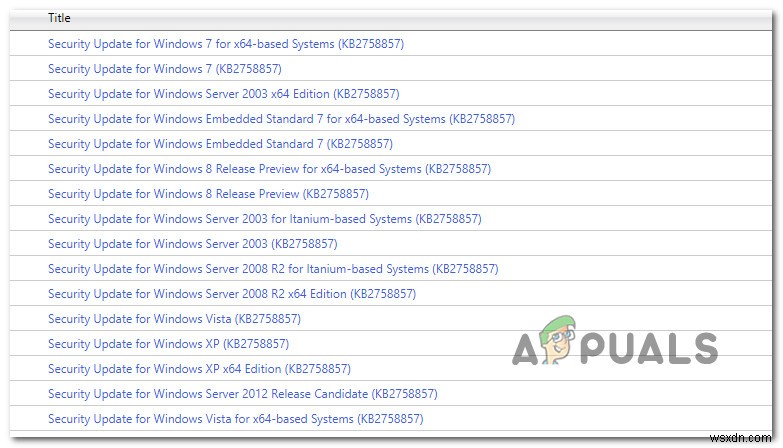 Khắc phục sự cố Kernel32.dll Dynamic Link Library Error trên Windows