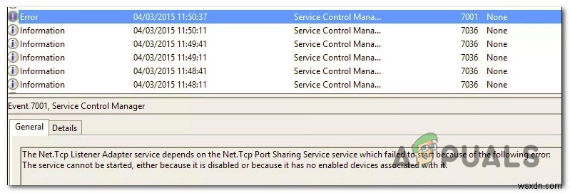 [KHẮC PHỤC] Dịch vụ  NET.TCP Port Sharing Service  không thể khởi động