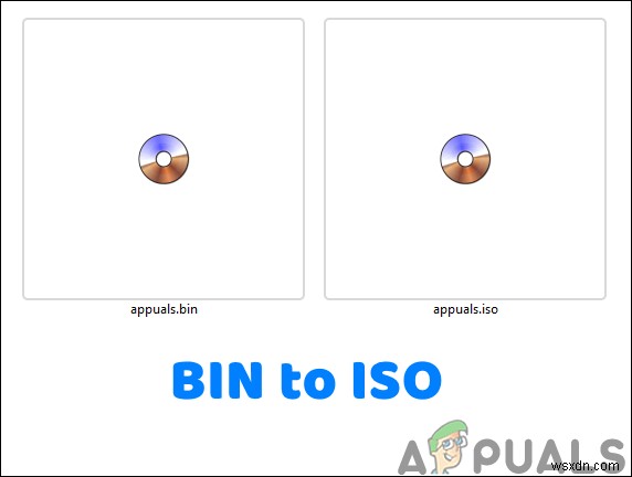Cách chuyển đổi file BIN sang ISO