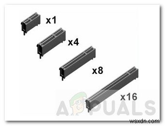 Cách khắc phục lỗi 928 Fatal PCIe Error