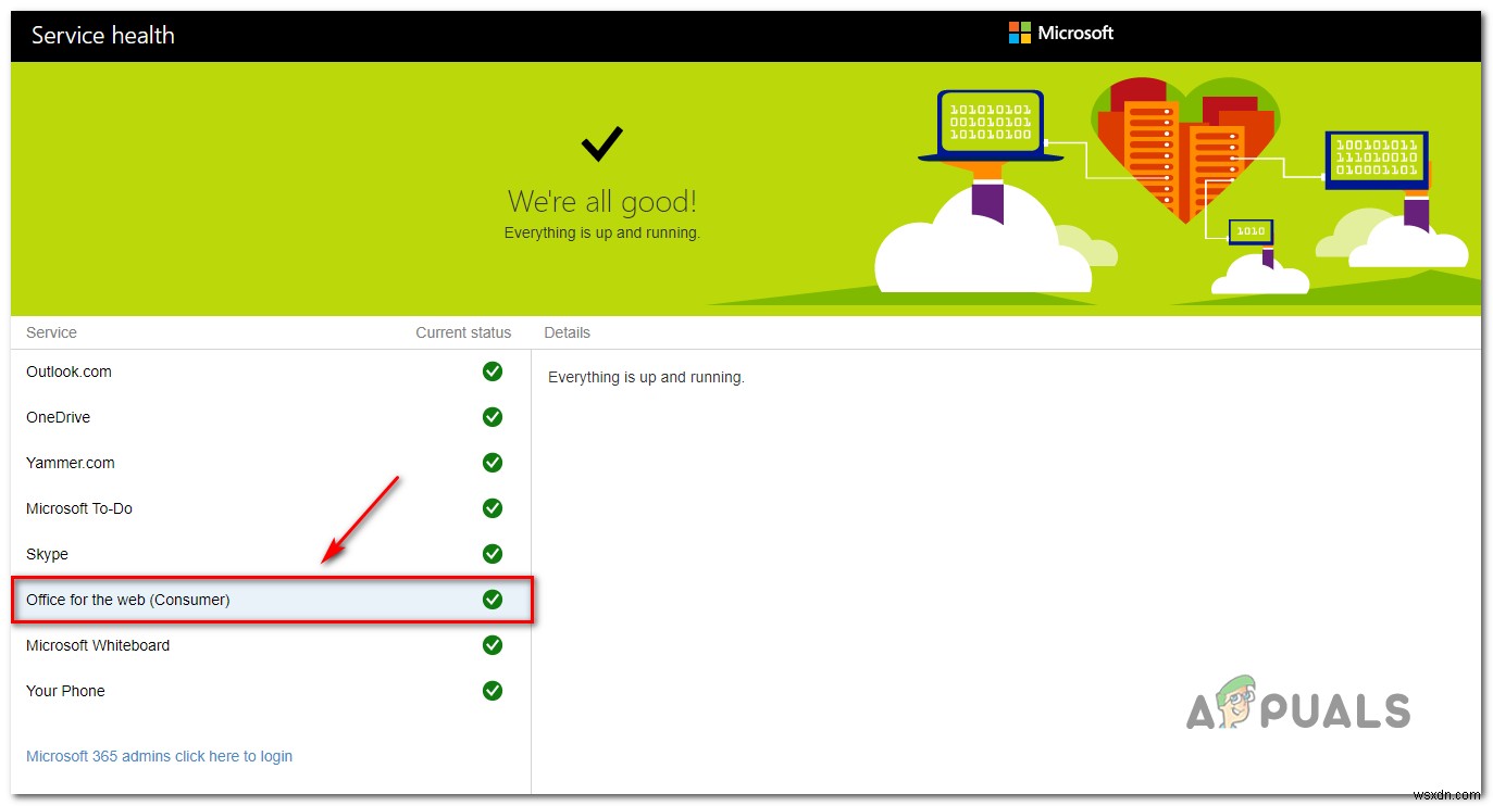 [SỬA LỖI] Mã lỗi ERR_MISSING_PARTNUMBER khi kích hoạt Office?