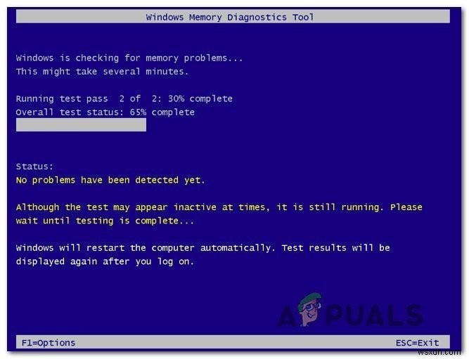 Các lỗi Màn hình xanh (BSOD) phổ biến nhất trên Windows 7, 8, 10