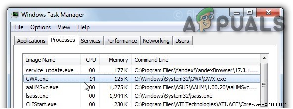  gwx.exe  trong Windows là gì?
