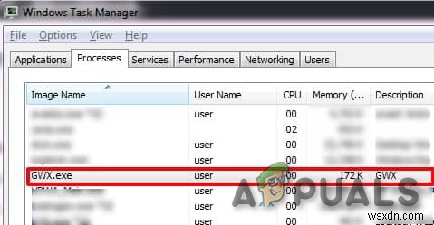  gwx.exe  trong Windows là gì?