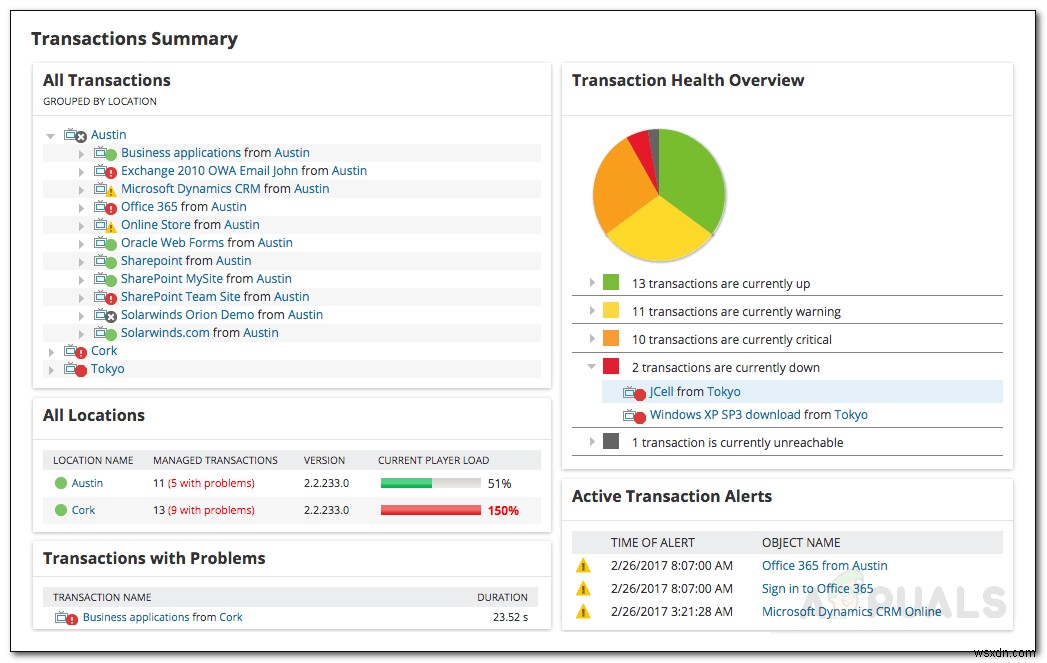 Cách giám sát Website bằng Website Performance Monitor