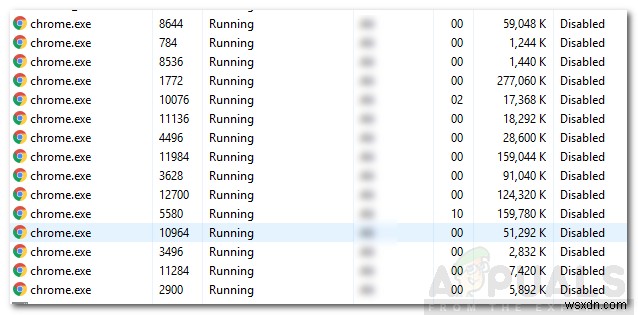Cách khắc phục nhiều tiến trình Google Chrome chạy cùng lúc