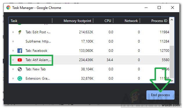 Cách khắc phục nhiều tiến trình Google Chrome chạy cùng lúc