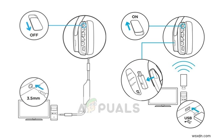 Khắc phục: Micro Logitech G933 không hoạt động