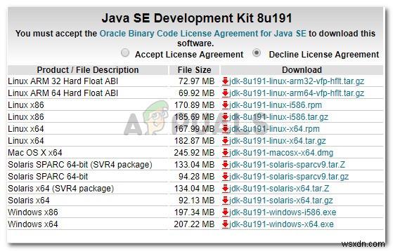 Khắc phục: Java Was Started but Returned Exit Code=13 Eclipse