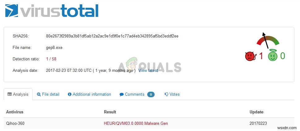 IDP.Generic là gì? Có nên xóa nó không?
