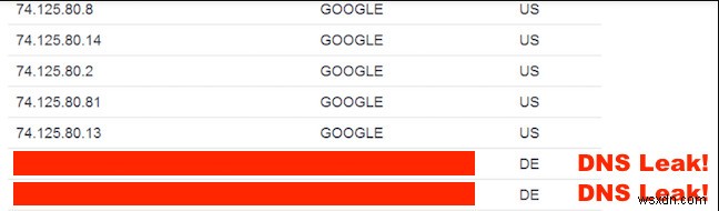 Cách kiểm tra VPN có hoạt động đúng không