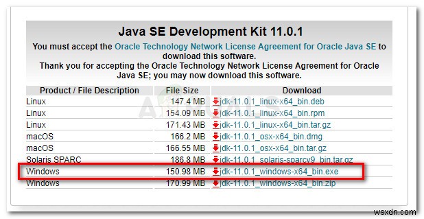 Cách khắc phục lỗi Javac không được nhận diện trên Windows 10