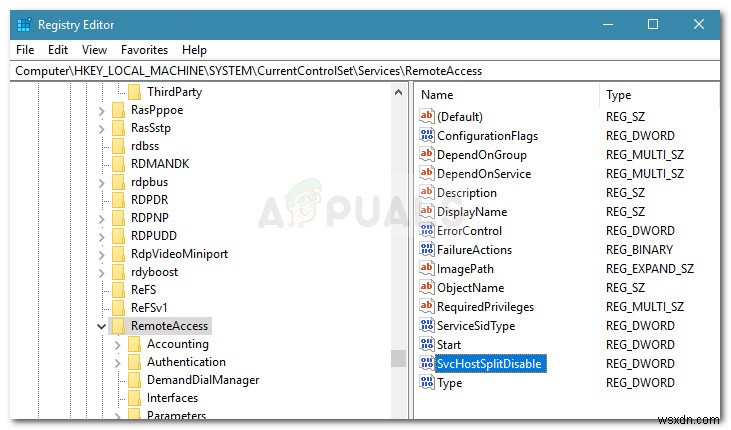 Cách khắc phục lỗi «Incoming Connections Depend on the Routing Remote Access»